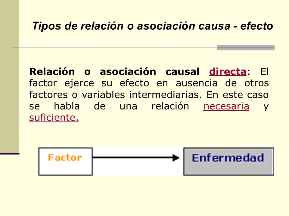 Tipos de relación o asociación causa - efecto
