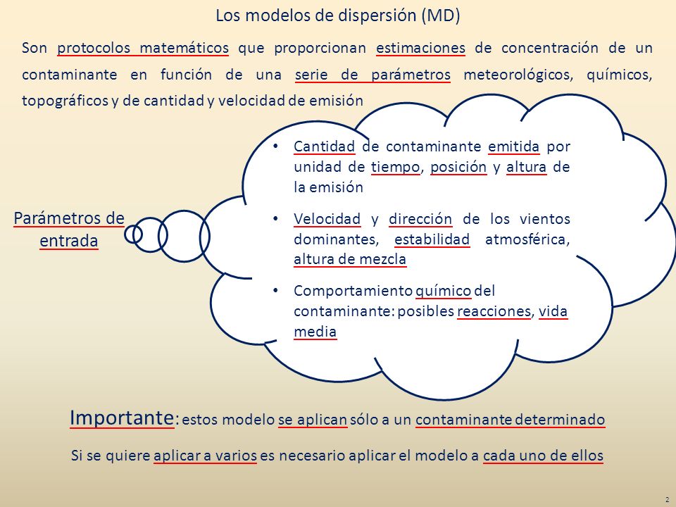 Importante: estos modelo se aplican sólo a un contaminante determinado