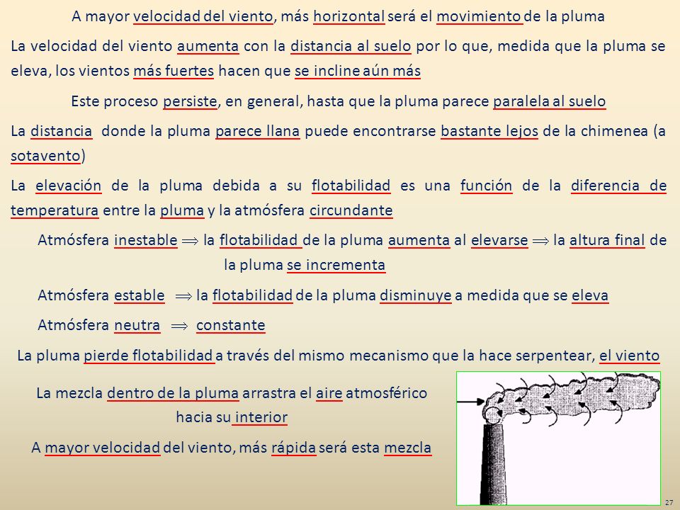 A mayor velocidad del viento, más rápida será esta mezcla