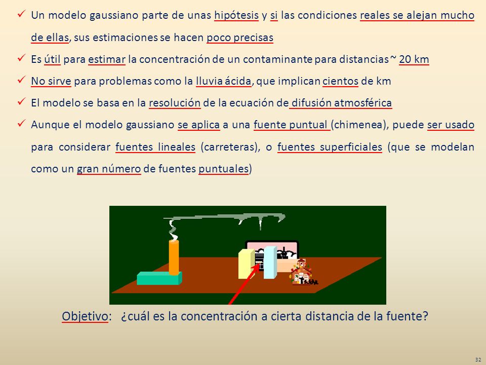 Objetivo: ¿cuál es la concentración a cierta distancia de la fuente