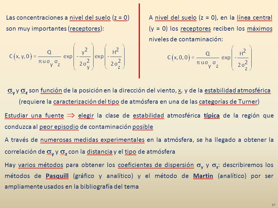 Las concentraciones a nivel del suelo (z = 0) son muy importantes (receptores):