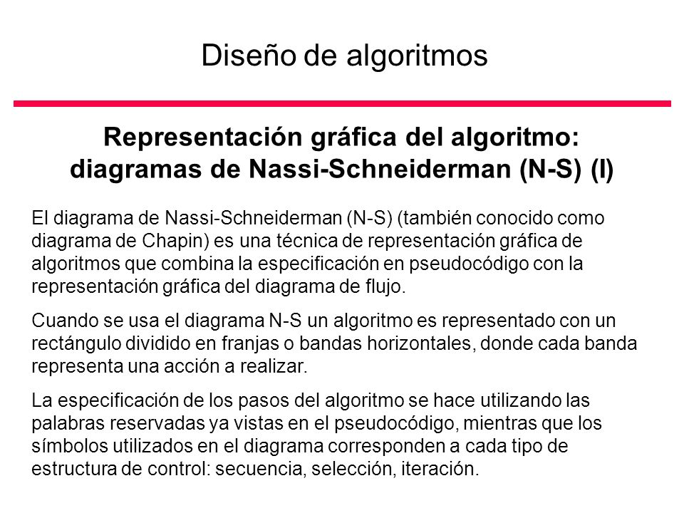 Diseño de algoritmos Representación gráfica del algoritmo: diagramas de Nassi-Schneiderman (N-S) (I)
