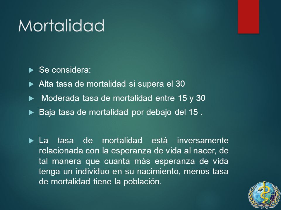 Mortalidad Se considera: Alta tasa de mortalidad si supera el 30