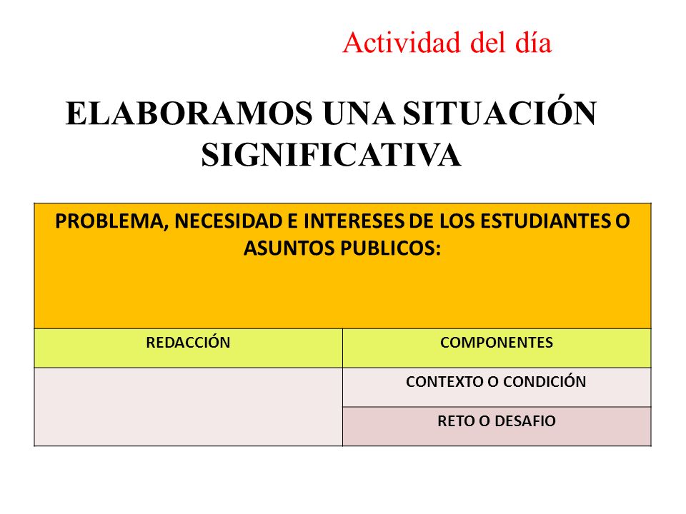 ELABORAMOS UNA SITUACIÓN SIGNIFICATIVA