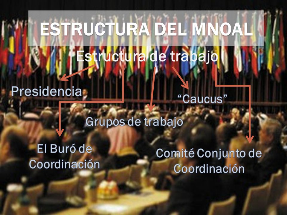El Buró de Coordinación Comité Conjunto de Coordinación