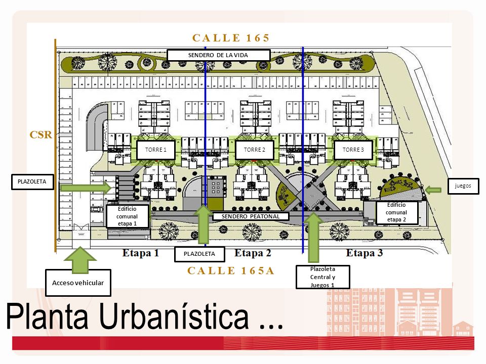 Planta Urbanística ... Acceso vehicular SENDERO DE LA VIDA