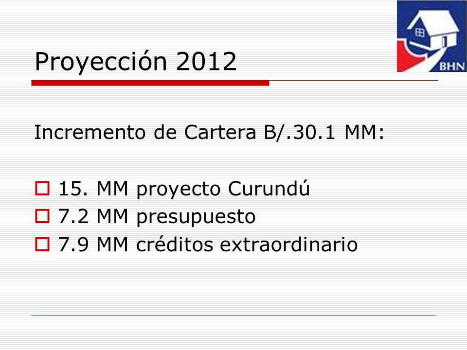 Proyección 2012 Incremento de Cartera B/.30.1 MM: