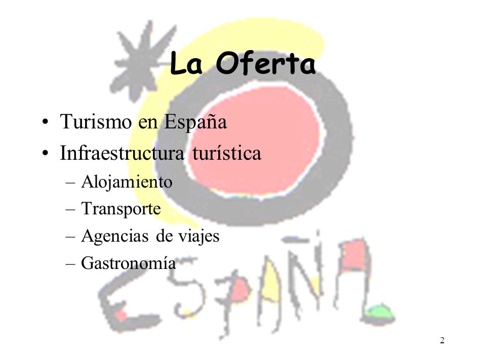 La Oferta Turismo en España Infraestructura turística Alojamiento