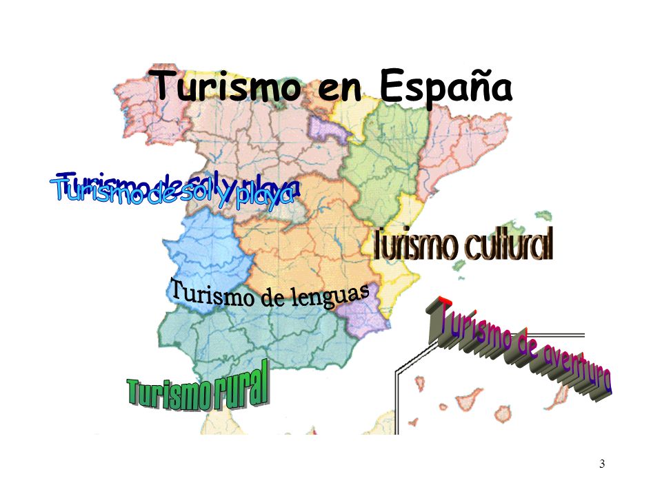 Turismo en España Turismo de sol y playa Turismo cultural