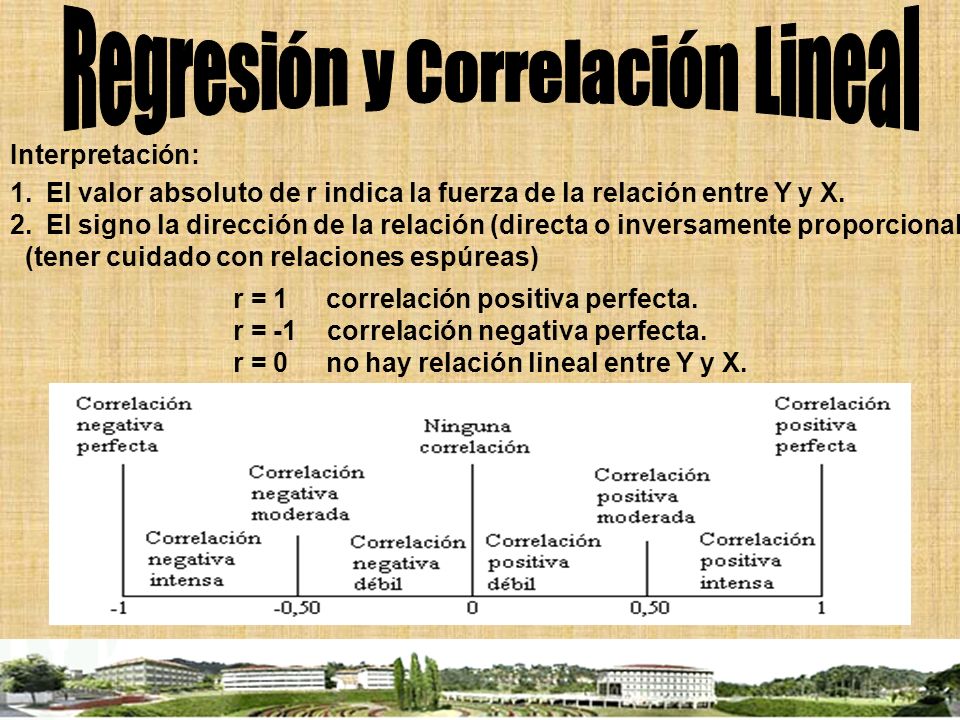 Regresión y Correlación Lineal