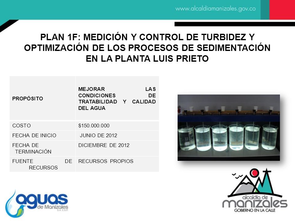 PLAN 1F: MEDICIÓN Y CONTROL DE TURBIDEZ Y OPTIMIZACIÓN DE LOS PROCESOS DE SEDIMENTACIÓN EN LA PLANTA LUIS PRIETO