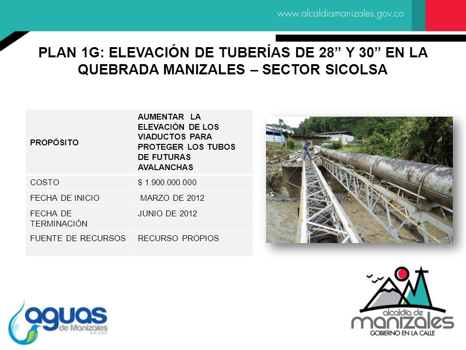 PLAN 1G: ELEVACIÓN DE TUBERÍAS DE 28 Y 30 EN LA QUEBRADA MANIZALES – SECTOR SICOLSA