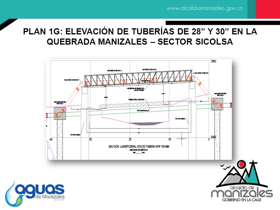 PLAN 1G: ELEVACIÓN DE TUBERÍAS DE 28 Y 30 EN LA QUEBRADA MANIZALES – SECTOR SICOLSA