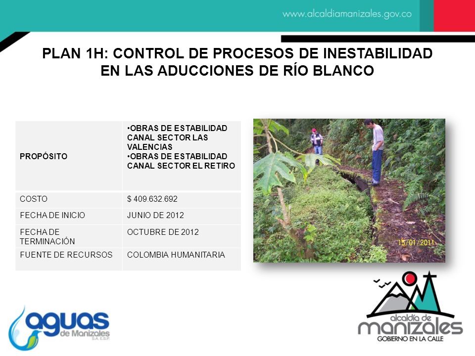 PLAN 1H: CONTROL DE PROCESOS DE INESTABILIDAD EN LAS ADUCCIONES DE RÍO BLANCO