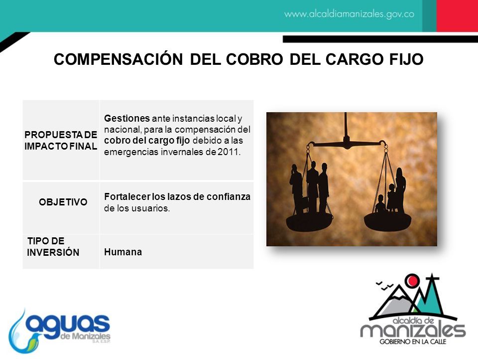 COMPENSACIÓN DEL COBRO DEL CARGO FIJO PROPUESTA DE IMPACTO FINAL