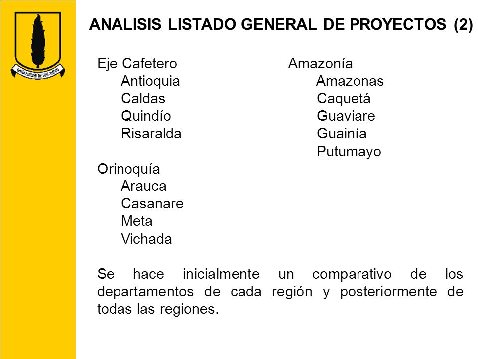 ANALISIS LISTADO GENERAL DE PROYECTOS (2)
