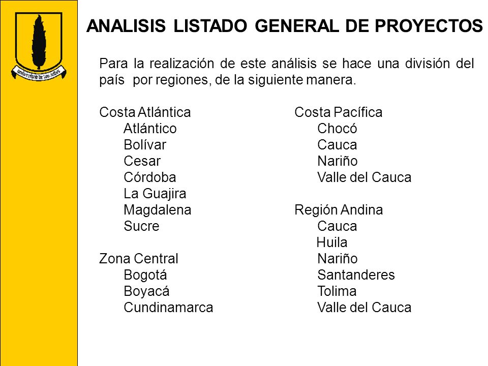 ANALISIS LISTADO GENERAL DE PROYECTOS