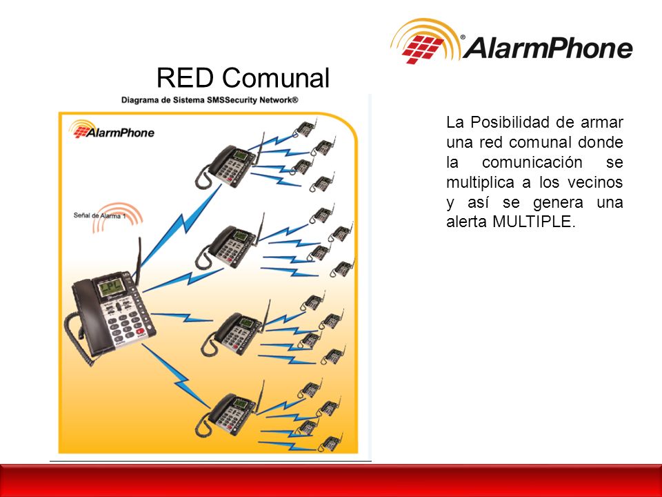 RED Comunal La Posibilidad de armar una red comunal donde la comunicación se multiplica a los vecinos y así se genera una alerta MULTIPLE.