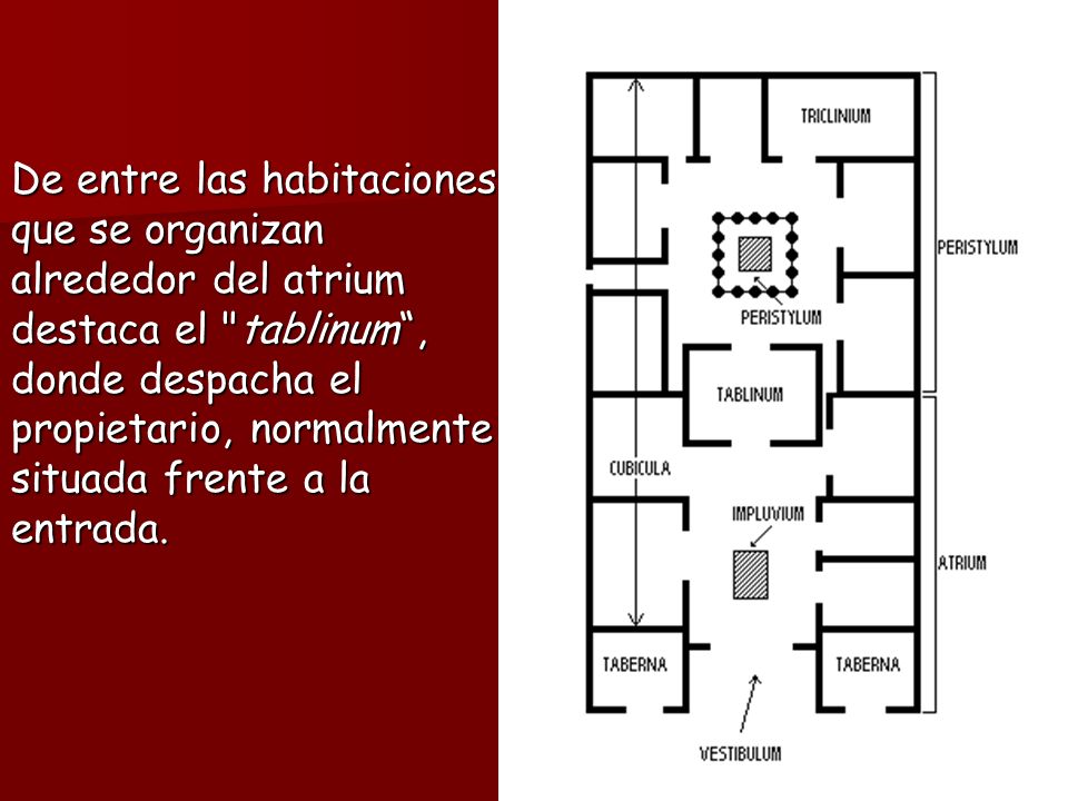 De entre las habitaciones que se organizan alrededor del atrium destaca el tablinum , donde despacha el propietario, normalmente situada frente a la entrada.