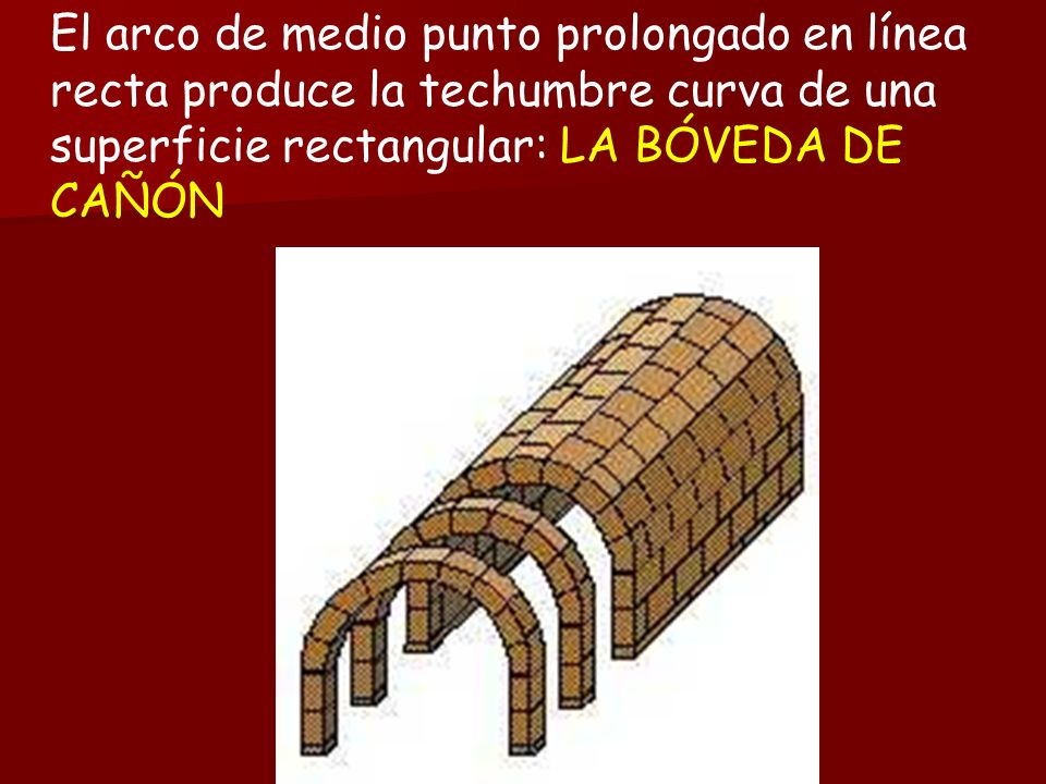 El arco de medio punto prolongado en línea recta produce la techumbre curva de una superficie rectangular: LA BÓVEDA DE CAÑÓN