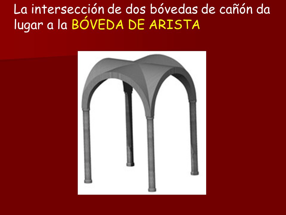 La intersección de dos bóvedas de cañón da lugar a la BÓVEDA DE ARISTA