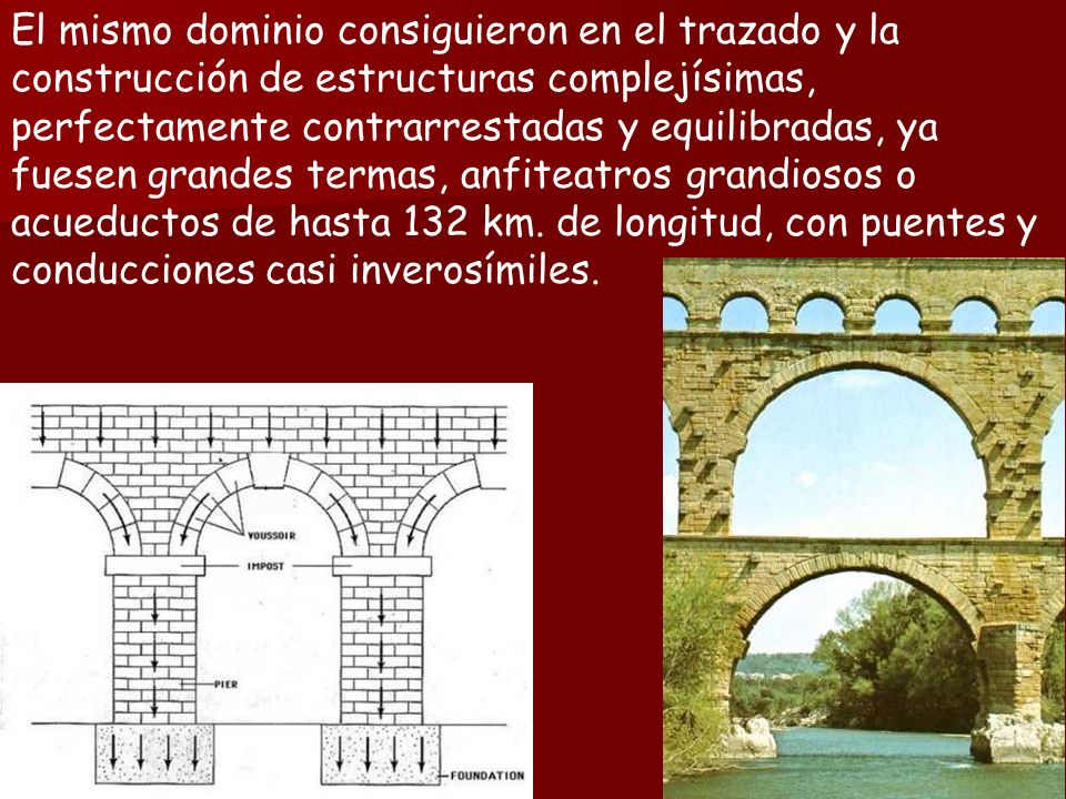 El mismo dominio consiguieron en el trazado y la construcción de estructuras complejísimas, perfectamente contrarrestadas y equilibradas, ya fuesen grandes termas, anfiteatros grandiosos o acueductos de hasta 132 km.