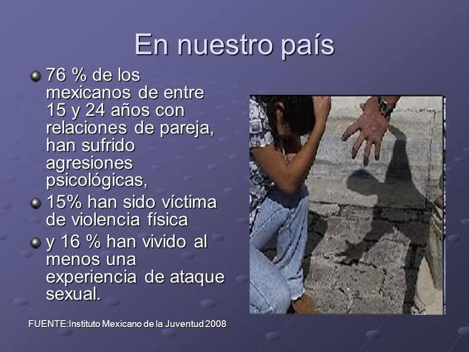 En nuestro país 76 % de los mexicanos de entre 15 y 24 años con relaciones de pareja, han sufrido agresiones psicológicas,