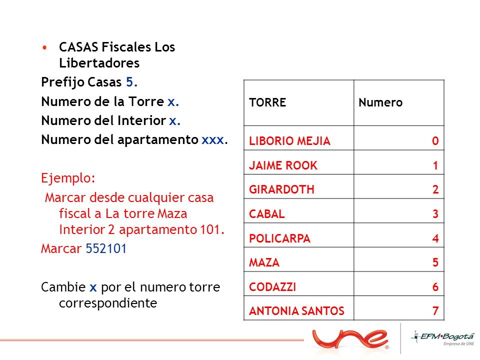 CASAS Fiscales Los Libertadores Prefijo Casas 5. Numero de la Torre x.