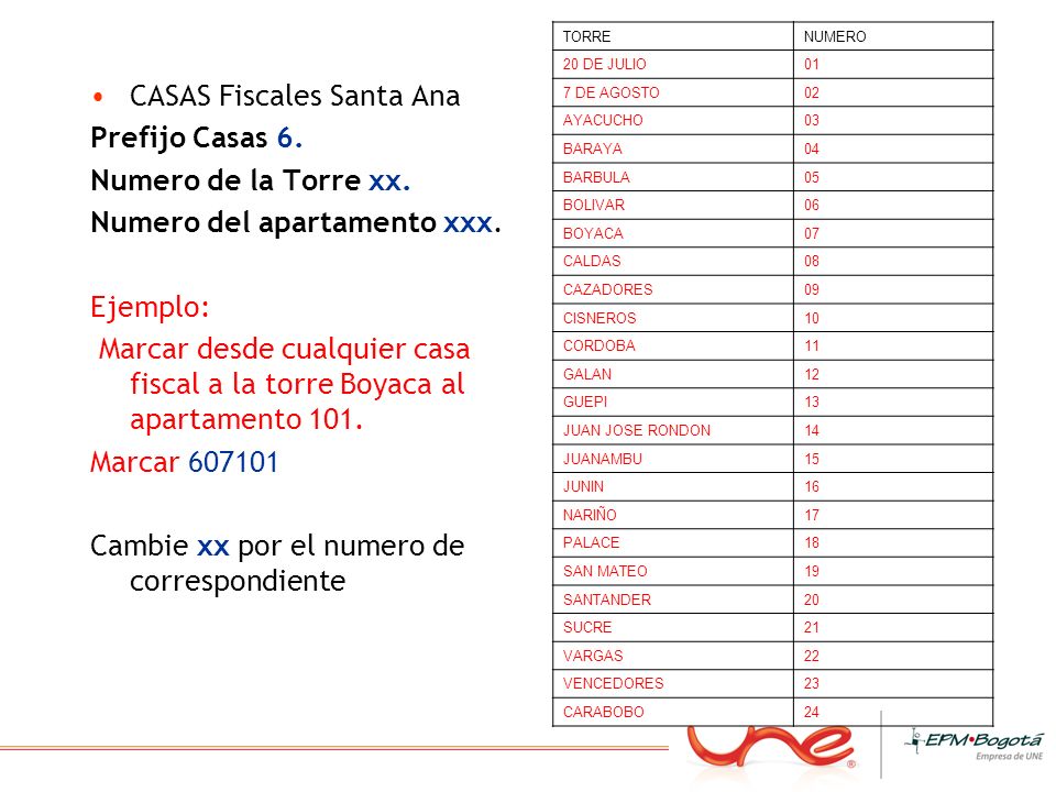 CASAS Fiscales Santa Ana Prefijo Casas 6. Numero de la Torre xx.