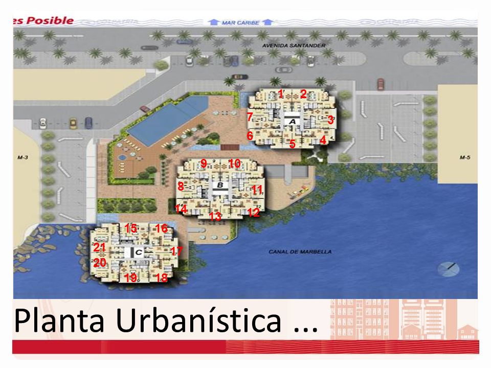 Planta Urbanística ...
