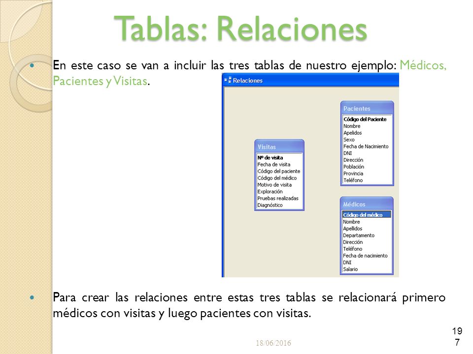 Tablas: Relaciones En este caso se van a incluir las tres tablas de nuestro ejemplo: Médicos, Pacientes y Visitas.