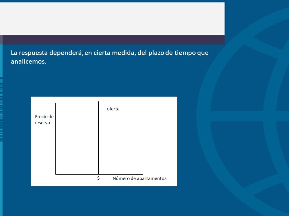 La respuesta dependerá, en cierta medida, del plazo de tiempo que analicemos.