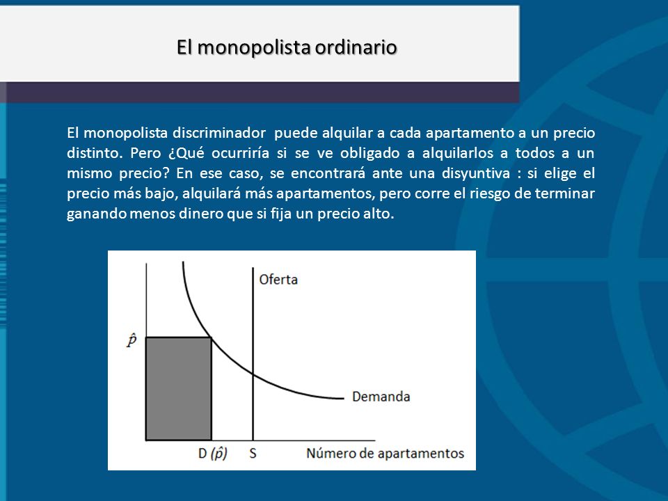 El monopolista ordinario