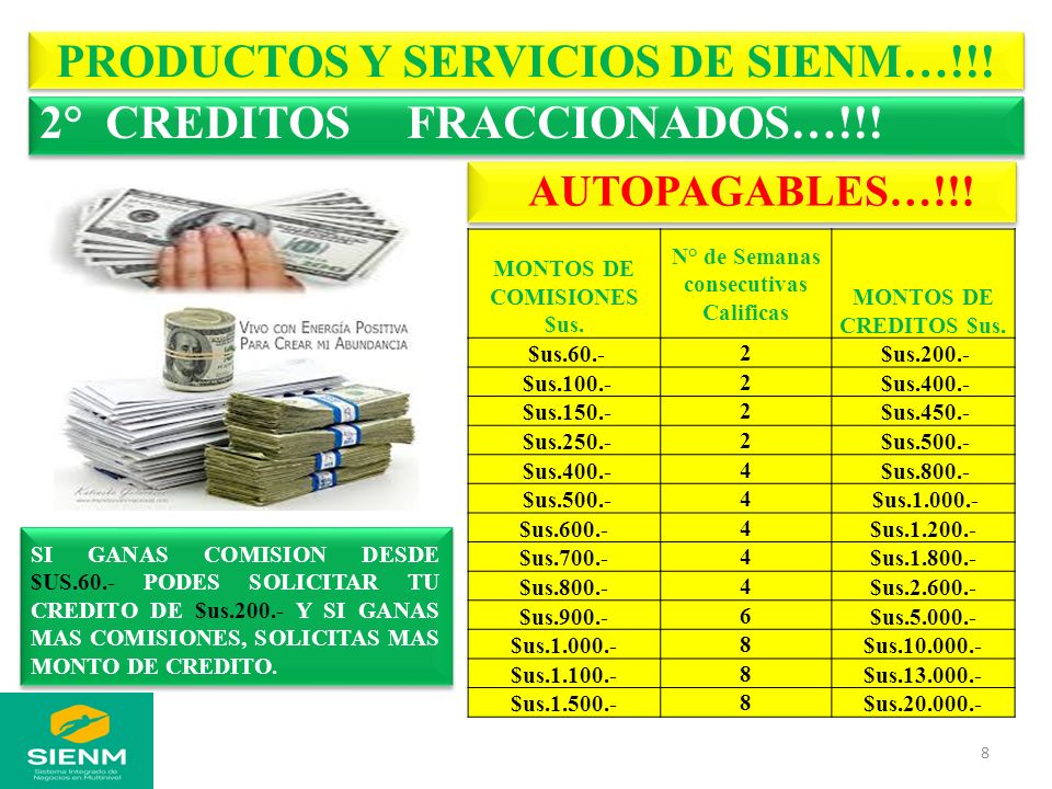 PRODUCTOS Y SERVICIOS DE SIENM…!!!