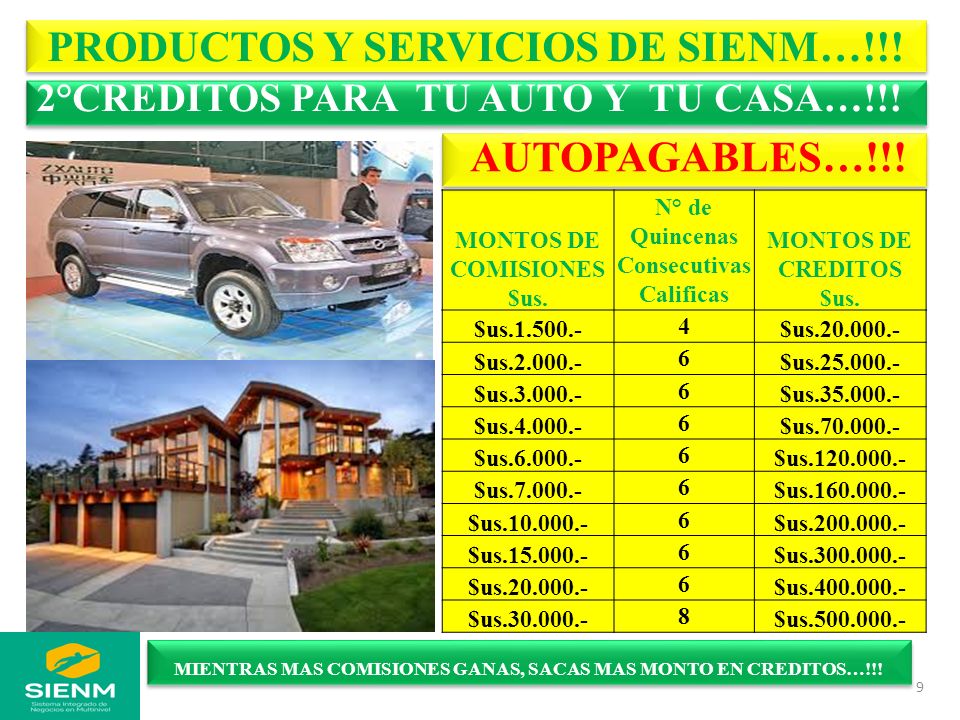 PRODUCTOS Y SERVICIOS DE SIENM…!!!