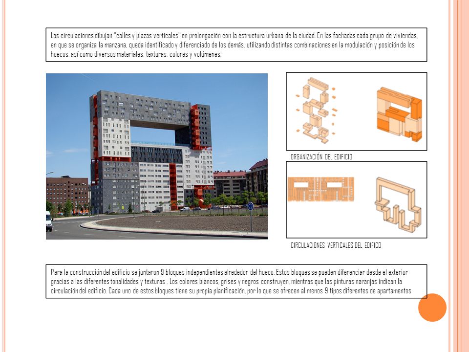 Las circulaciones dibujan calles y plazas verticales en prolongación con la estructura urbana de la ciudad. En las fachadas cada grupo de viviendas, en que se organiza la manzana, queda identificado y diferenciado de los demás, utilizando distintas combinaciones en la modulación y posición de los huecos, así como diversos materiales, texturas, colores y volúmenes.
