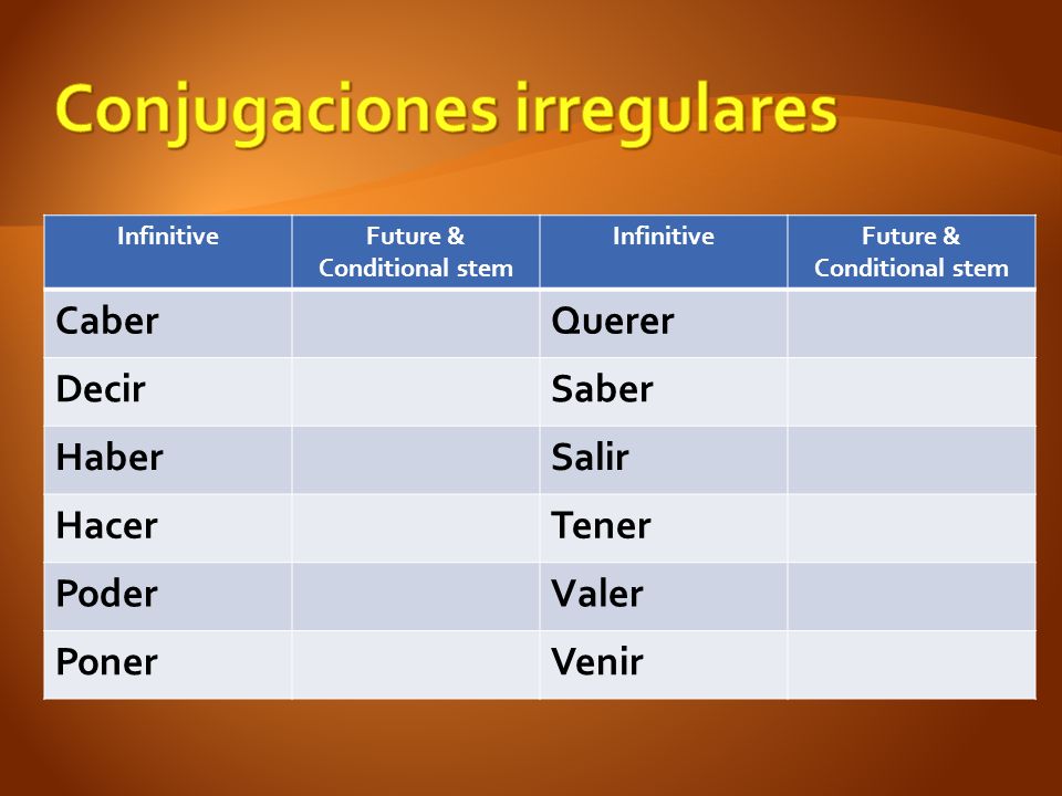 Conjugaciones irregulares