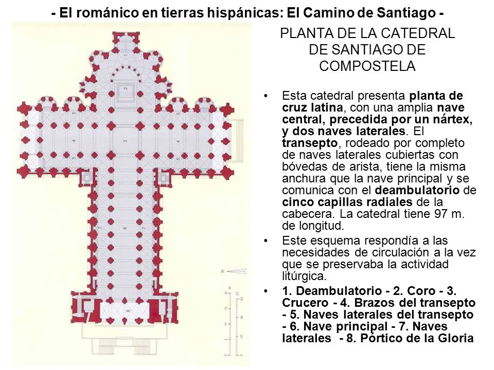 El Arte Romanico El Camino De Santiago El Cami De Sant Jaume Ppt Video Online Descargar