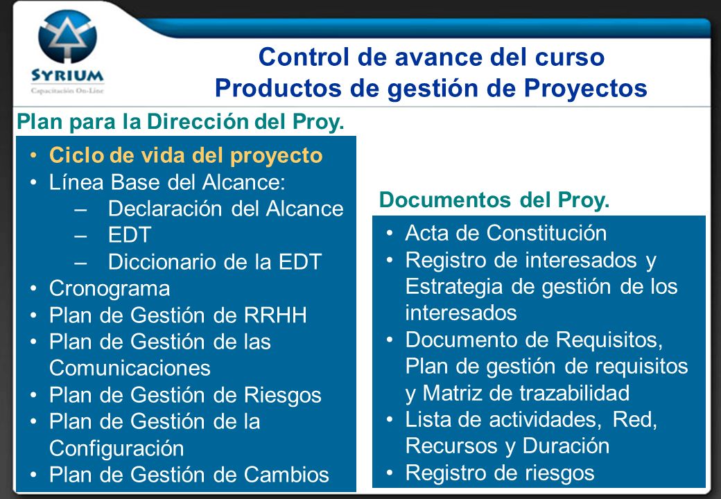 Control de avance del curso Productos de gestión de Proyectos
