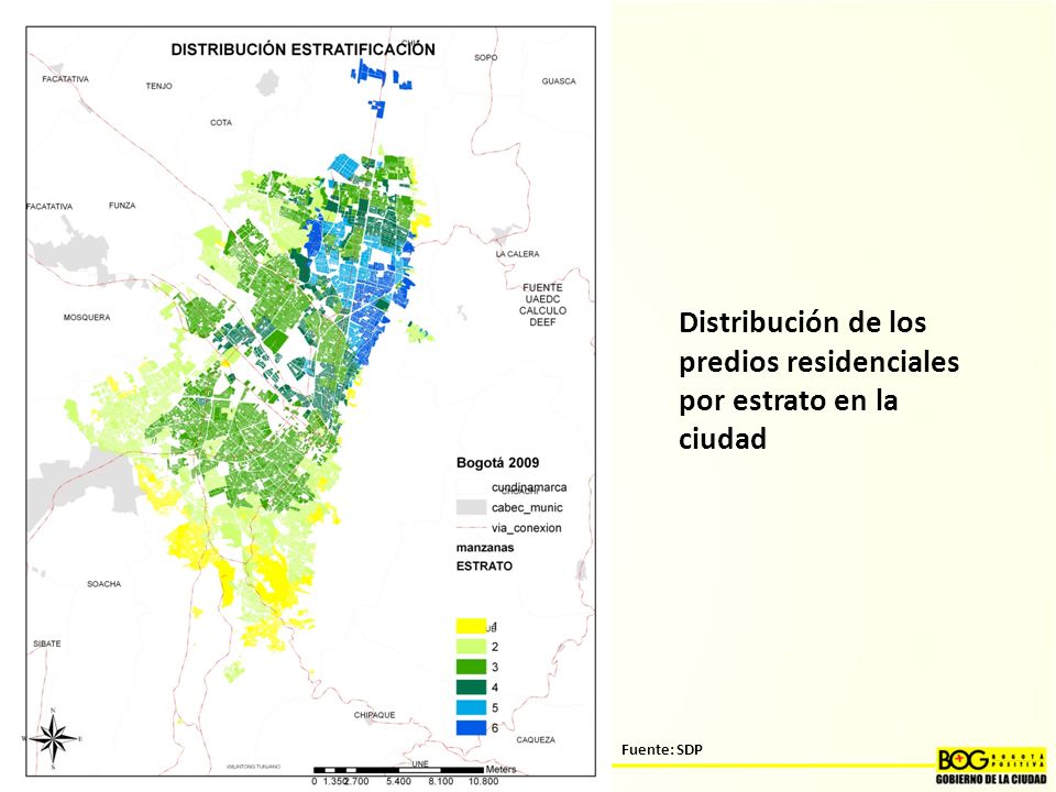 Distribución de los predios residenciales por estrato en la ciudad