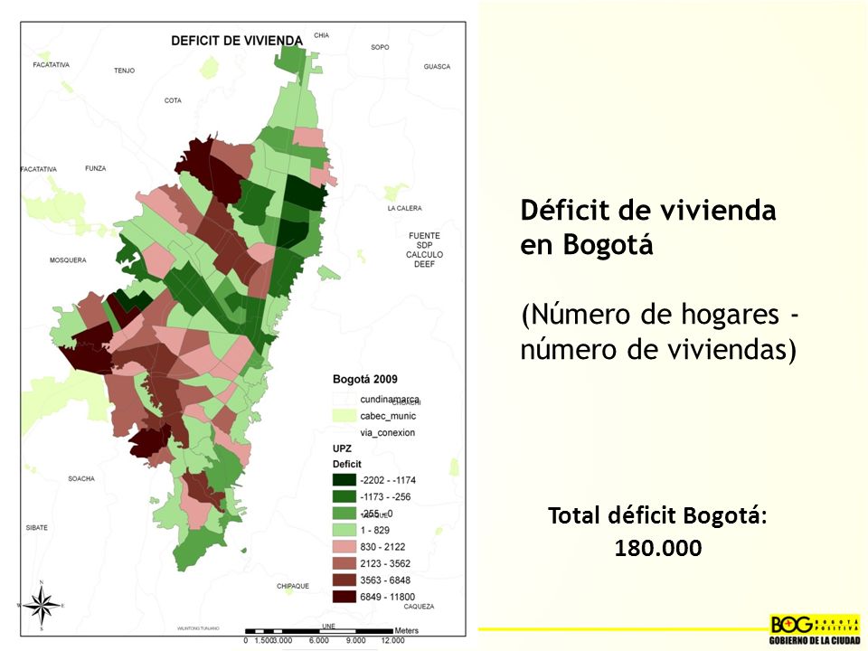 Déficit de vivienda en Bogotá (Número de hogares - número de viviendas)