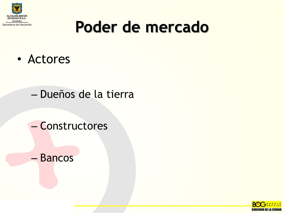Poder de mercado Actores Dueños de la tierra Constructores Bancos