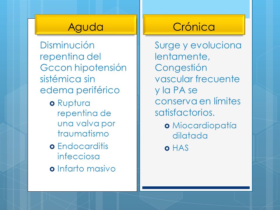 Aguda Crónica. Disminución repentina del Gccon hipotensión sistémica sin edema periférico. Ruptura repentina de una valva por traumatismo.