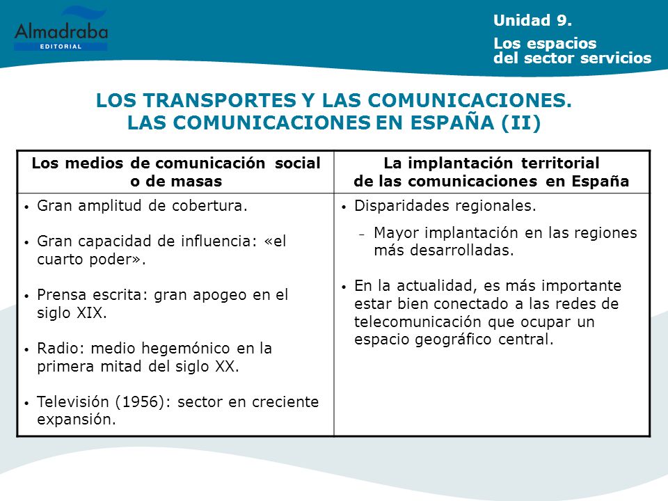 Unidad 9. Los espacios del sector servicios. LOS TRANSPORTES Y LAS COMUNICACIONES. LAS COMUNICACIONES EN ESPAÑA (II)