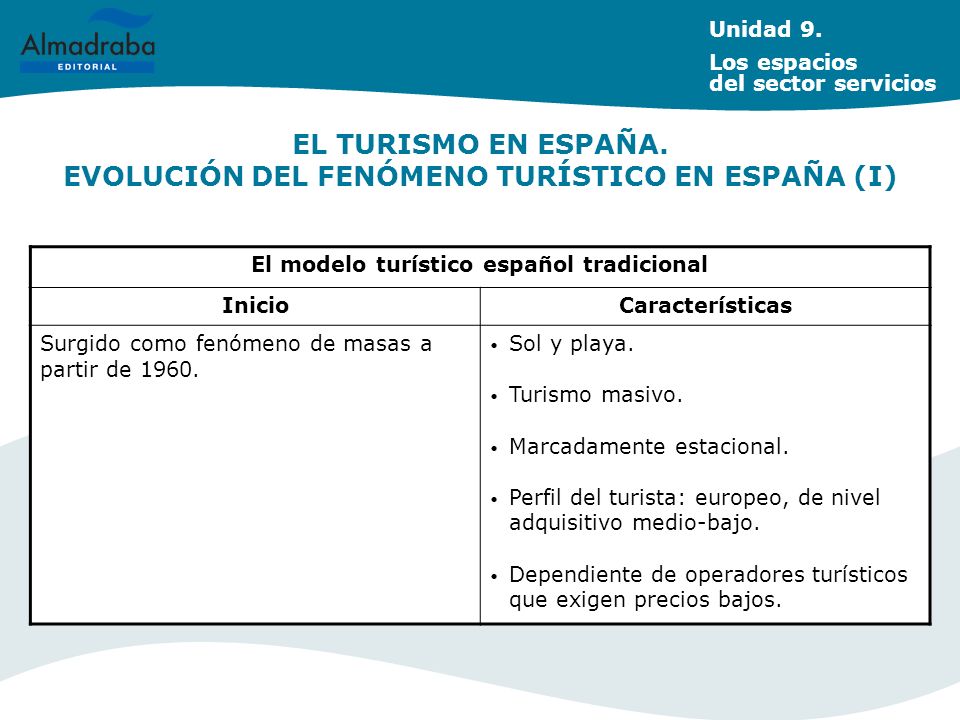 EL TURISMO EN ESPAÑA. EVOLUCIÓN DEL FENÓMENO TURÍSTICO EN ESPAÑA (I)