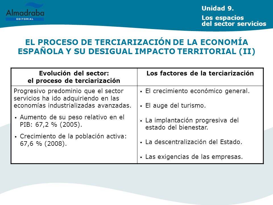 Unidad 9. Los espacios del sector servicios. EL PROCESO DE TERCIARIZACIÓN DE LA ECONOMÍA ESPAÑOLA Y SU DESIGUAL IMPACTO TERRITORIAL (II)