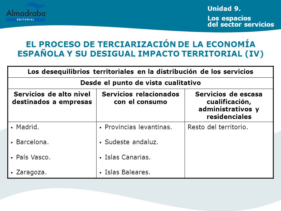 Unidad 9. Los espacios del sector servicios. EL PROCESO DE TERCIARIZACIÓN DE LA ECONOMÍA ESPAÑOLA Y SU DESIGUAL IMPACTO TERRITORIAL (IV)