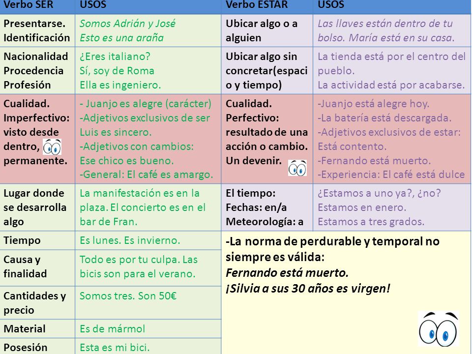 -La norma de perdurable y temporal no siempre es válida: