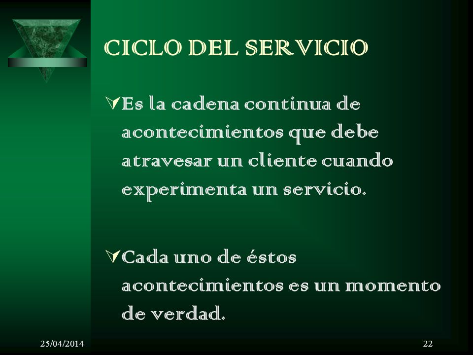 CICLO DEL SERVICIO Es la cadena continua de acontecimientos que debe atravesar un cliente cuando experimenta un servicio.