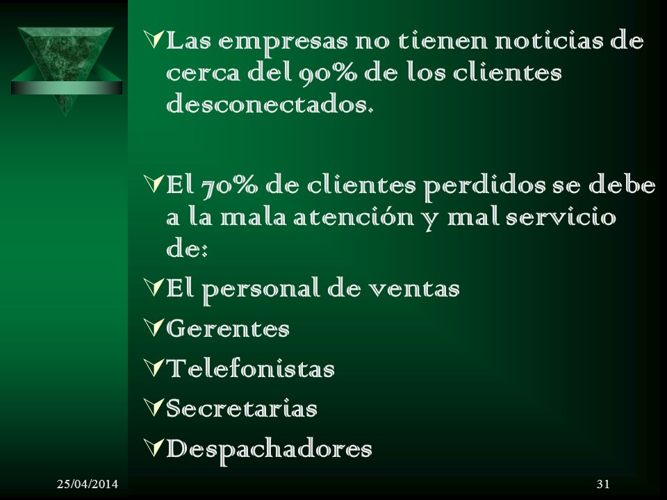 Las empresas no tienen noticias de cerca del 90% de los clientes desconectados.
